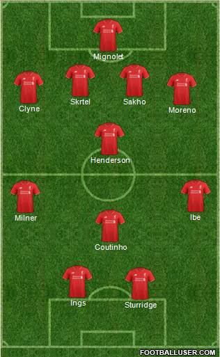 Liverpool Formation 2015