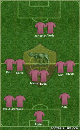 AS Roma Formation 2015