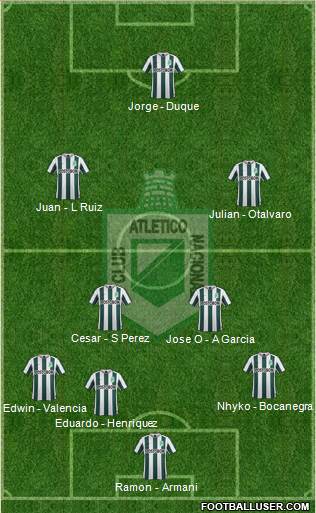 CDC Atlético Nacional Formation 2015
