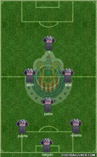 Club Guadalajara Formation 2015