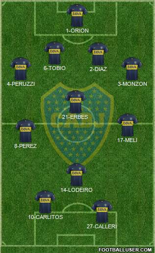 Boca Juniors Formation 2015