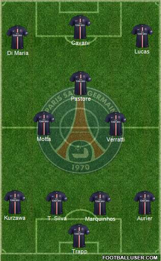 Paris Saint-Germain Formation 2015