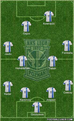 Lech Poznan Formation 2015