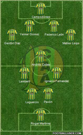 Aldosivi Formation 2015