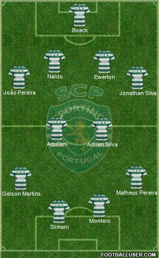 Sporting Clube de Portugal - SAD Formation 2015