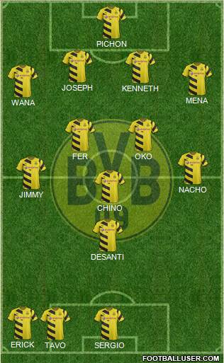 Borussia Dortmund Formation 2015