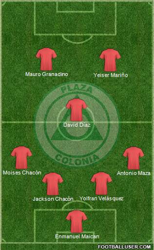 Club Plaza Colonia Formation 2015
