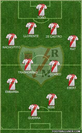 Rayo Vallecano de Madrid S.A.D. Formation 2015