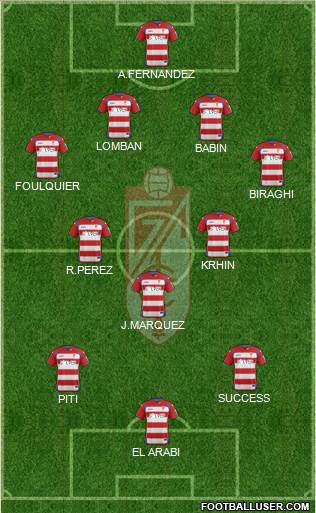 Granada C.F. Formation 2015