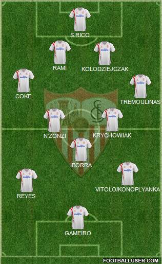 Sevilla F.C., S.A.D. Formation 2015