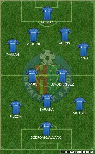 Getafe C.F., S.A.D. Formation 2015