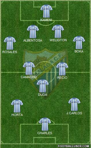 Málaga C.F., S.A.D. Formation 2015