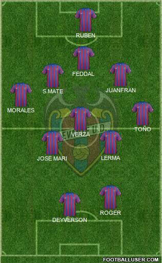 Levante U.D., S.A.D. Formation 2015