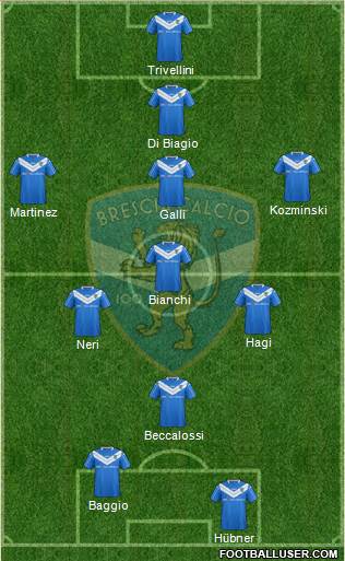 Brescia Formation 2015