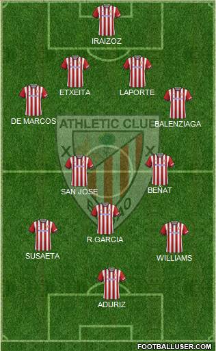 Athletic Club Formation 2015