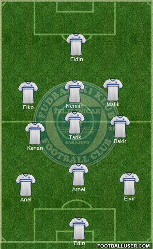 FK Zeljeznicar Sarajevo Formation 2015