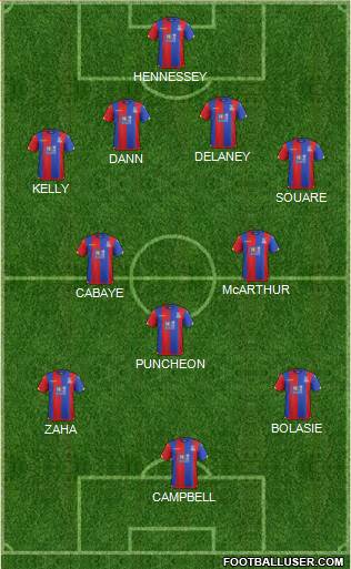 Crystal Palace Formation 2015