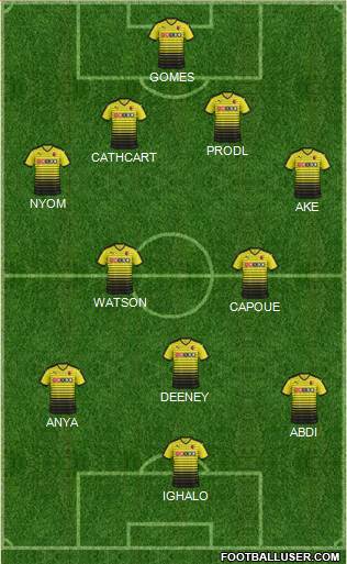 Watford Formation 2015