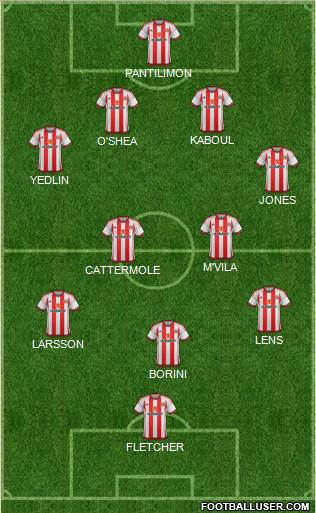 Sunderland Formation 2015