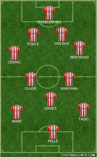 Southampton Formation 2015