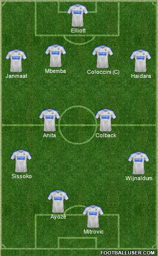 Newcastle United Formation 2015