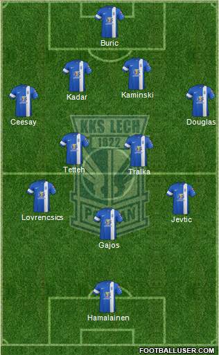 Lech Poznan Formation 2015