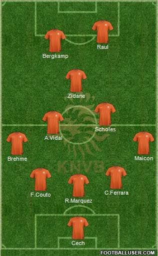 Holland Formation 2015