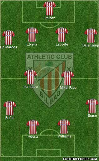 Athletic Club Formation 2015
