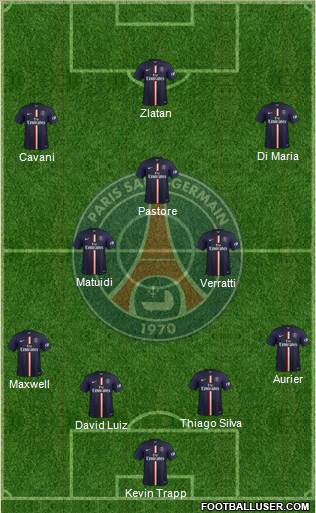 Paris Saint-Germain Formation 2015