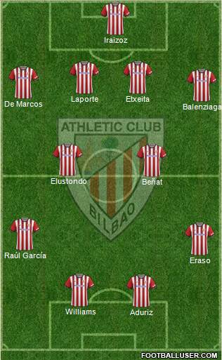 Athletic Club Formation 2015