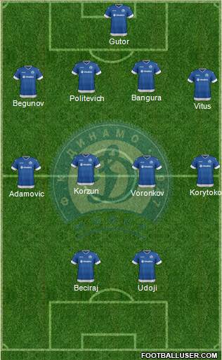 Dinamo Minsk Formation 2015