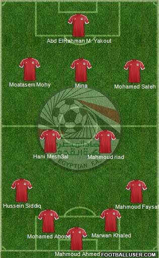 Egypt Formation 2015