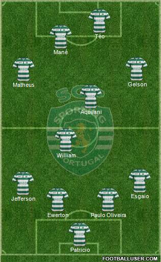 Sporting Clube de Portugal - SAD Formation 2015