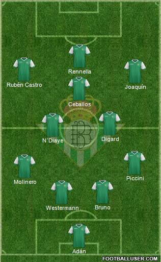 Real Betis B., S.A.D. Formation 2015