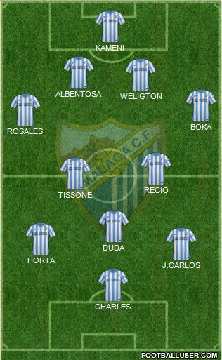 Málaga C.F., S.A.D. Formation 2015