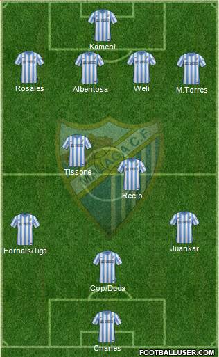 Málaga C.F., S.A.D. Formation 2015