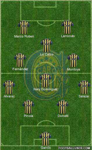 Rosario Central Formation 2015