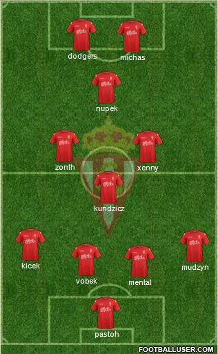 Real Sporting S.A.D. B Formation 2015