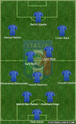 Italy Formation 2015
