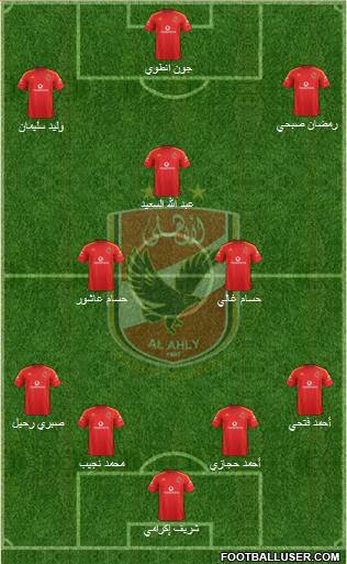 Al-Ahly Sporting Club Formation 2015