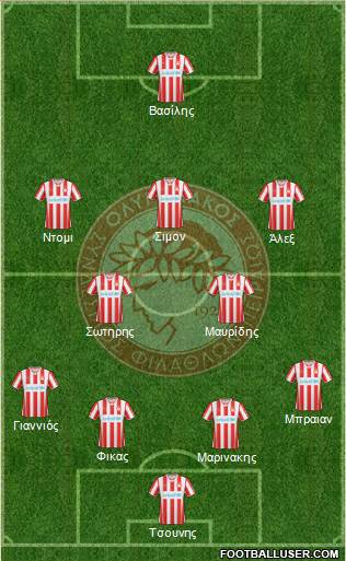 Olympiakos SF Piraeus Formation 2015