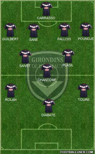 FC Girondins de Bordeaux Formation 2015