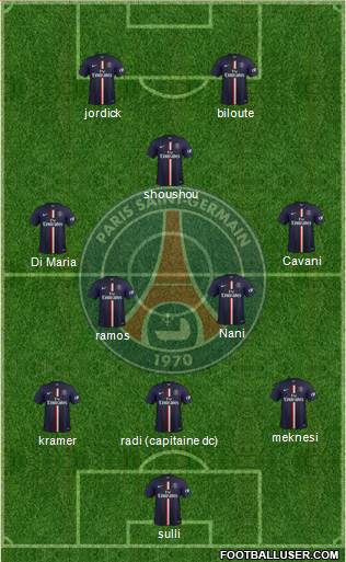 Paris Saint-Germain Formation 2015