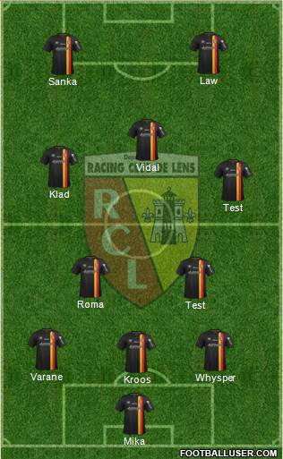 Racing Club de Lens Formation 2015