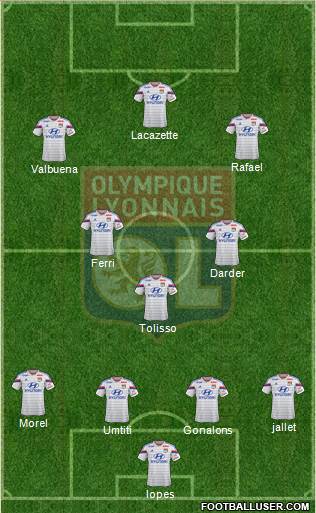 Olympique Lyonnais Formation 2015