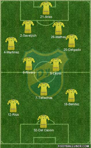 Defensa y Justicia Formation 2015