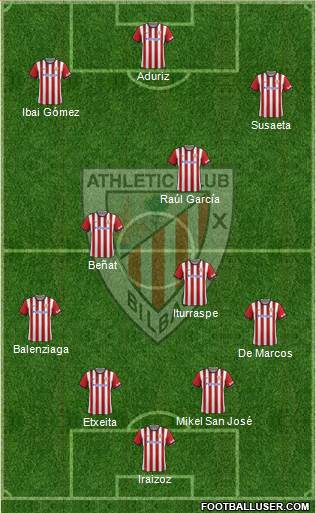 Athletic Club Formation 2015