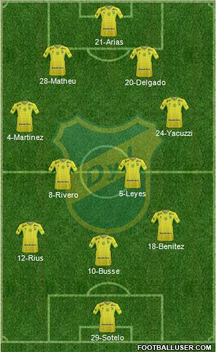 Defensa y Justicia Formation 2015