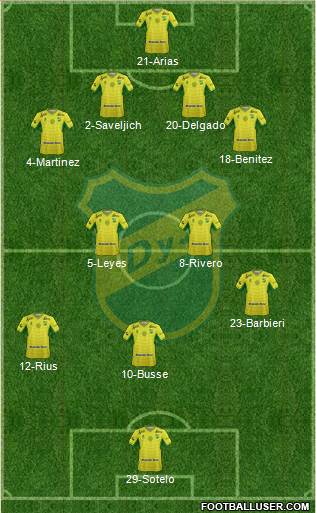 Defensa y Justicia Formation 2015