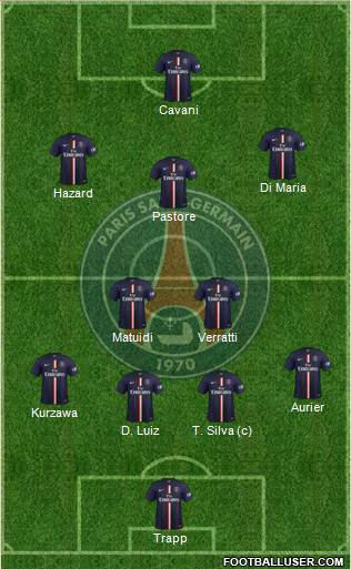 Paris Saint-Germain Formation 2015
